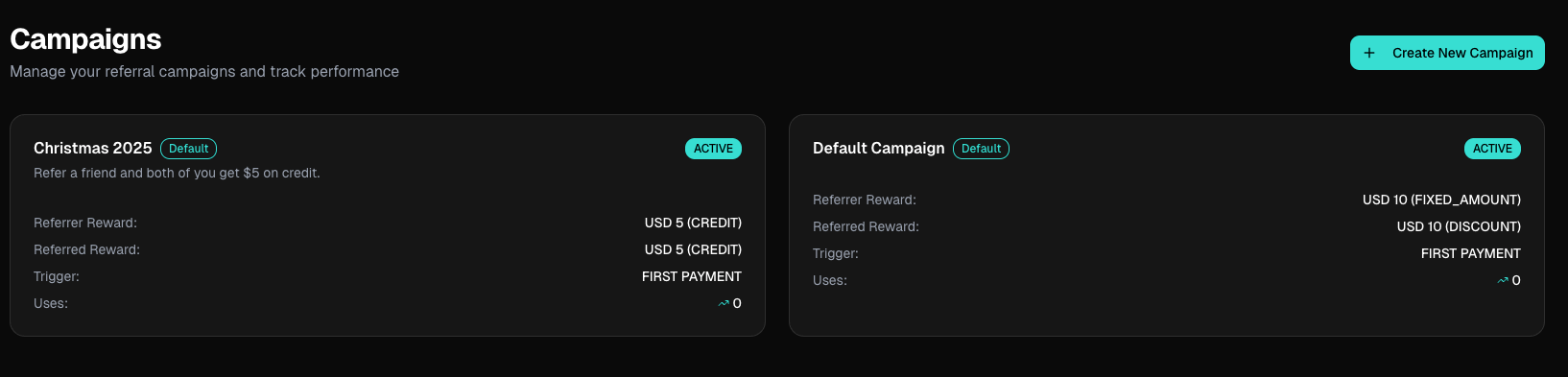 Campaign Management Dashboard